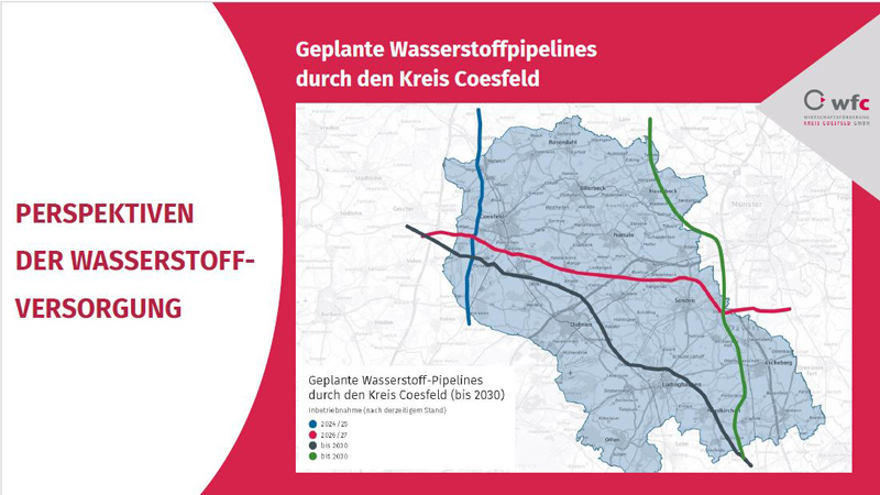 Pipelines für Wasserstoff